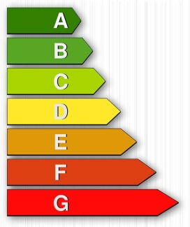 Auditorías Energéticas