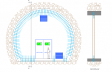 Cálculo estructura e instalación en túneles