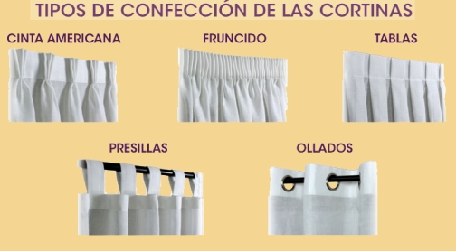 1 TIPOS DE CONFECCION CORTINAS